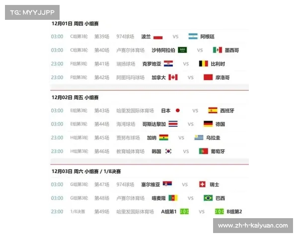 世界杯决赛时间及赛程详细信息一览 世界杯决赛时间及赛程详细信息一览