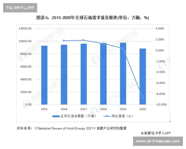 德国7比1巴西可买多少倍 财富回报的足球奇迹分析