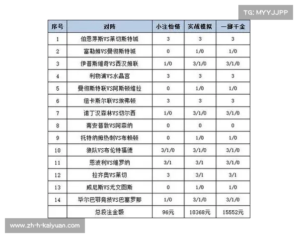 红单达人揭秘竞足策略 解析如何通过精准分析赢得足彩大奖 红单达人揭秘竞足策略 解析如何通过精准分析赢得足彩大奖