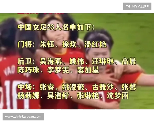 中国女足最新运动员名单及各位置球员简介一览 中国女足最新运动员名单及各位置球员简介一览